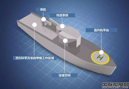 功能多樣化！W2W海上風(fēng)電運維母船展示