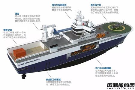 功能多樣化！W2W海上風(fēng)電運維母船展示