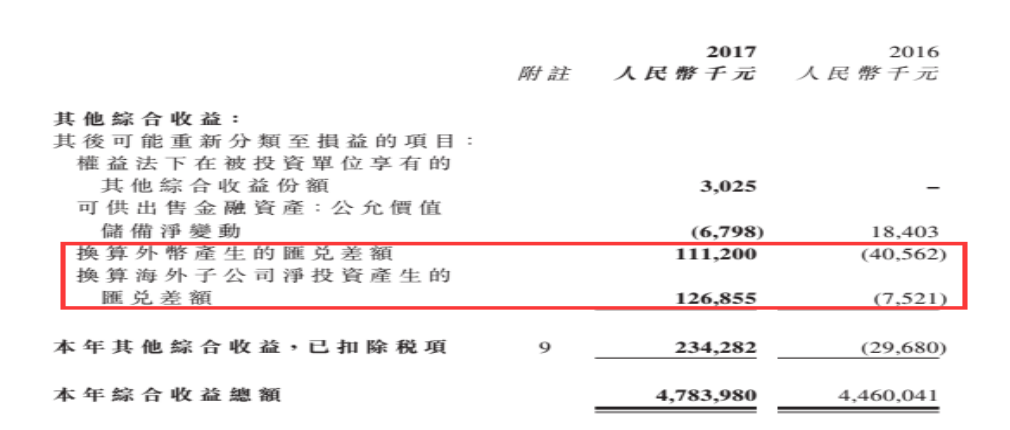 龍源電力大調(diào)負債結(jié)構(gòu)背后 風電行業(yè)將迎來最美麗3年