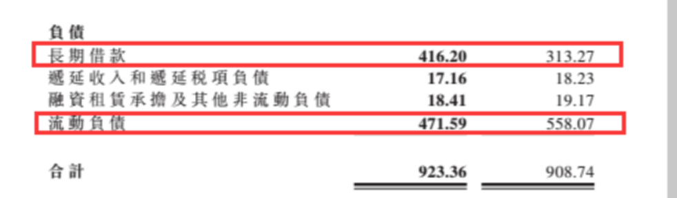 龍源電力大調(diào)負債結(jié)構(gòu)背后 風電行業(yè)將迎來最美麗3年