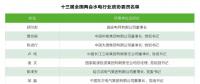 兩會觀察｜水電篇：消納難題何解？