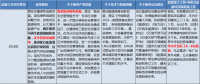 國家已開始關(guān)注核電消納問題 2018核電會有大動作嗎？