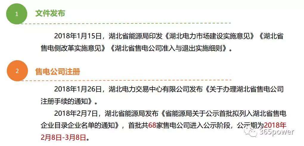 干貨！東北、西北區(qū)域2017售電市場情況