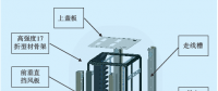 遠程信息通信設(shè)備運行環(huán)境監(jiān)控解決方案研究