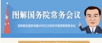國(guó)務(wù)院常務(wù)會(huì)議：聚焦電力、通信等領(lǐng)域 推進(jìn)國(guó)際產(chǎn)能合作