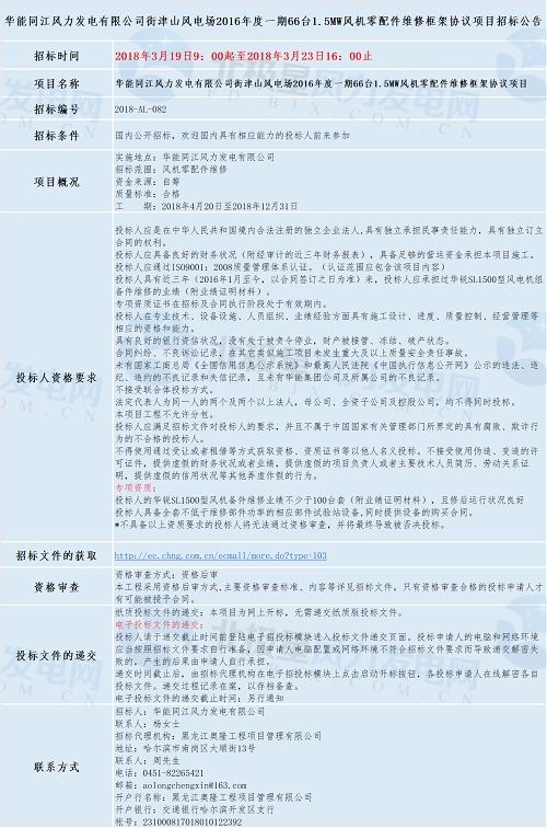 共計(jì)四個(gè)！華能最新優(yōu)質(zhì)風(fēng)電相關(guān)項(xiàng)目招標(biāo)匯總！