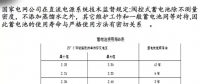 電力知識(shí)！變電站蓄電池的維護(hù)保養(yǎng)及安裝運(yùn)行要點(diǎn)