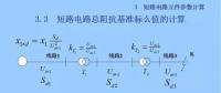 電力人必備知識(shí)！電網(wǎng)短路電流計(jì)算精解（六）