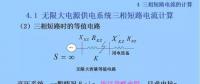 電力人必備知識(shí)！電網(wǎng)短路電流計(jì)算精解（八）