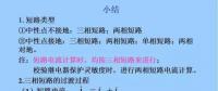電力人必備知識(shí)！電網(wǎng)短路電流計(jì)算精解（十五）