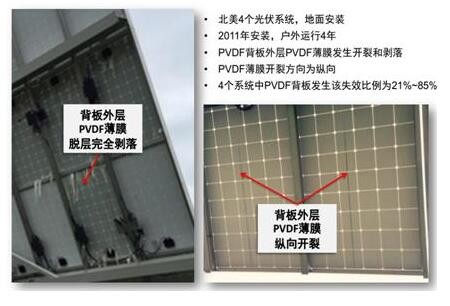 你真的了解PVDF薄膜嗎？
