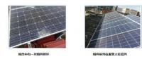 分布式光伏電站發(fā)電量偏低原因竟然是這樣子的！