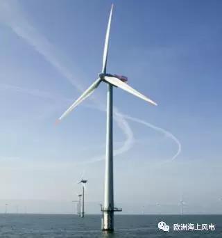 視野丨世界上第一個海上風(fēng)電+儲能項目將誕生！
