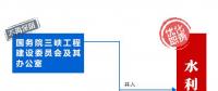 三峽水庫將成為沒有媽媽的孩子？那以后怎么辦？