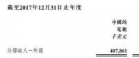 剝離資產(chǎn)注入風(fēng)電，中廣核新能源離100%清潔還有