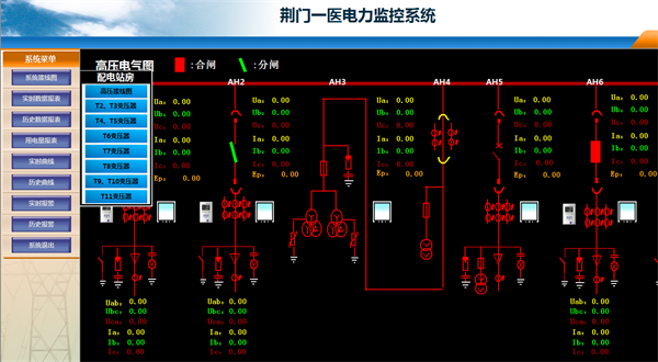 電力監(jiān)控系統(tǒng)在荊門一醫(yī)南院項目上的應用2