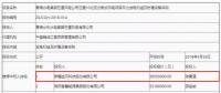 D頭條 l “三北”拉開(kāi)分散式序幕！3850萬(wàn)報(bào)價(jià)成10MW風(fēng)電項(xiàng)目第一中標(biāo)人！