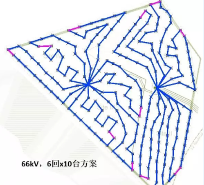 比較丨海上風(fēng)電場(chǎng)66kV和33kV場(chǎng)內(nèi)電壓有啥區(qū)別？
