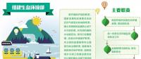 生態(tài)環(huán)境部首次部務會敲定三件事，全部聚焦垃圾問題
