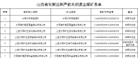 山西化解煤炭過(guò)剩產(chǎn)能 共注銷35座煤礦采礦許可證