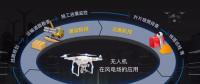 在風(fēng)電場項(xiàng)目中，無人機(jī)可以做什么？