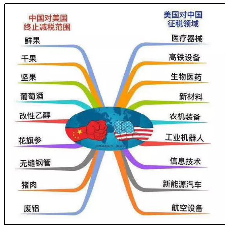 中美互懟 是否會(huì)影響中國(guó)鋰電企業(yè)全球化進(jìn)擊之路？