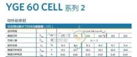 亞坦新能：光伏組件到底超配多少才合適？