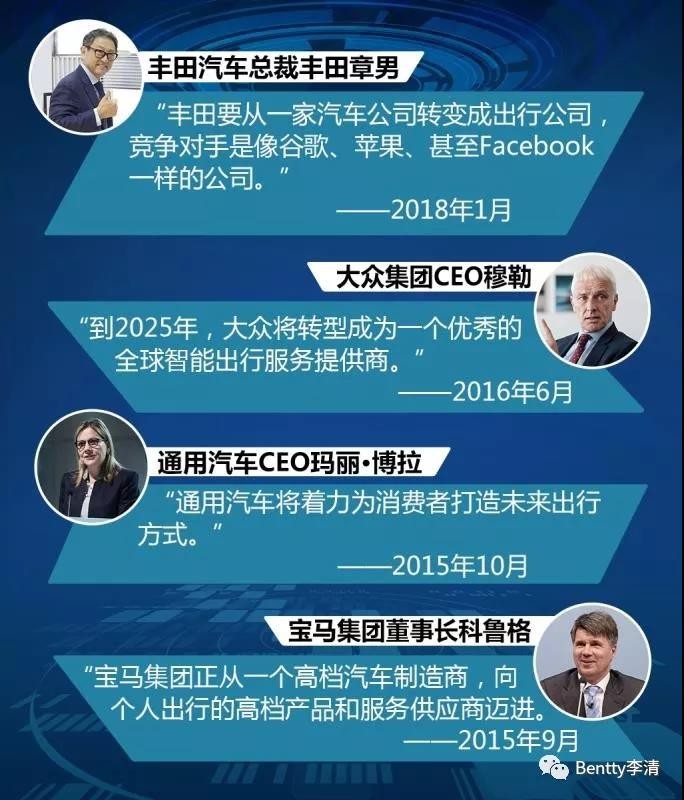 未來(lái)干掉豐田、奔馳及特斯拉們的會(huì)是誰(shuí)？