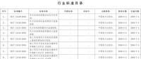 國家能源局批準(zhǔn)168項行業(yè)標(biāo)準(zhǔn)，光伏行業(yè)涉及3項