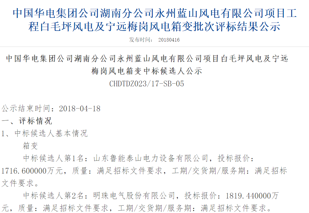 速看丨華電集團4個風電項目中標候選人及報價公示！