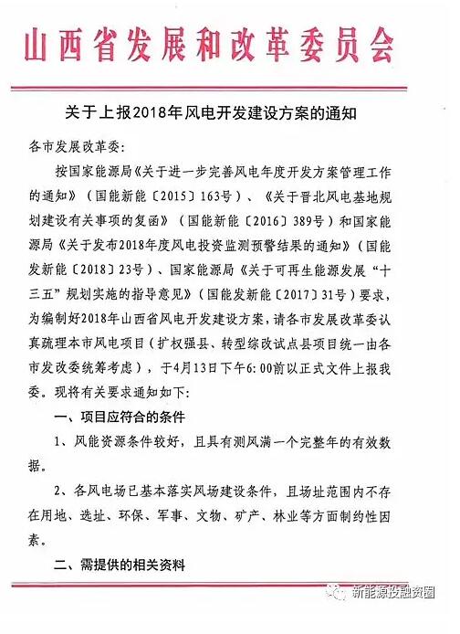 今日截止！山西發(fā)改委要求各市上報2018年風(fēng)電開發(fā)