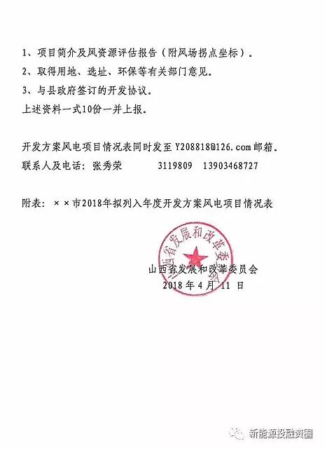 今日截止！山西發(fā)改委要求各市上報2018年風(fēng)電開發(fā)