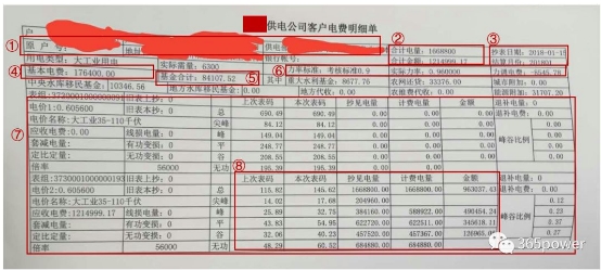 售電能手養(yǎng)成記——用戶電費(fèi)單怎么看？