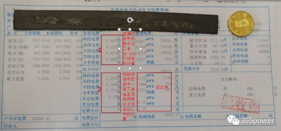 售電能手養(yǎng)成記——用戶電費(fèi)單怎么看？