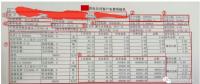 售電能手養(yǎng)成記——用戶電費(fèi)單怎么看？