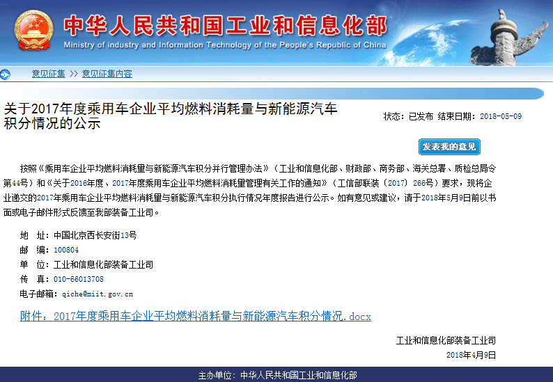 2017積分情況出爐！政策找你算賬了！