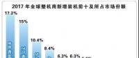 我國7家風(fēng)企躋身全球前15強(qiáng)！全球風(fēng)電產(chǎn)業(yè)集中度持續(xù)提升