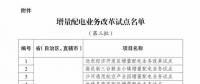 發(fā)改委、能源局公布第三批97個(gè)增量配電業(yè)務(wù)改革試點(diǎn)名單