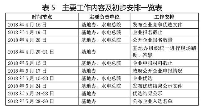 技術(shù)領(lǐng)跑者基地整裝待發(fā) HJT、IBC電池有望迎來(lái)風(fēng)口
