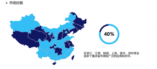  日華科技聚焦公共安全行業(yè)需求 助力智慧城市建設