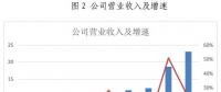 金山下來，智領未來（002090）：涉智慧能源、智慧城市