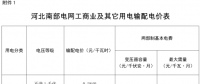 河北調電價：南網工商業(yè)及其他電價降低0.22分/千瓦時