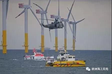 事故！德國(guó)一艘海上風(fēng)電運(yùn)維船引擎室失火