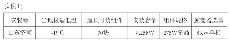 光伏逆變器、組件參數(shù)解讀與配比要點(diǎn)分析