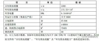26億！杭州垃圾焚燒項(xiàng)目塵埃落定 準(zhǔn)DBO引關(guān)注
