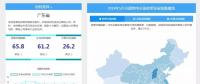 5月政策發(fā)展指數(shù)發(fā)布， 強力降電價之后是否是售電的春天？