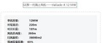官方發(fā)布！12MW巨無霸海上風(fēng)機(jī)搶先看