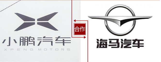 代工還是自建？這是一個(gè)問(wèn)題！