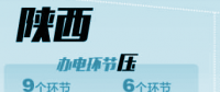 陜西電力：不對客戶說不！
