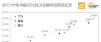 高手過招！一張圖看天合、隆基與晶科如何一次次打破單晶PERC電池效率記錄